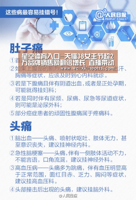 星空体育网址