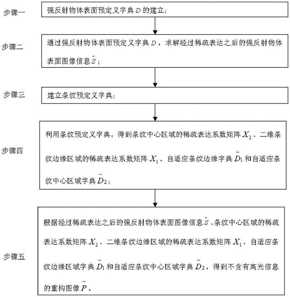 星空体育入口